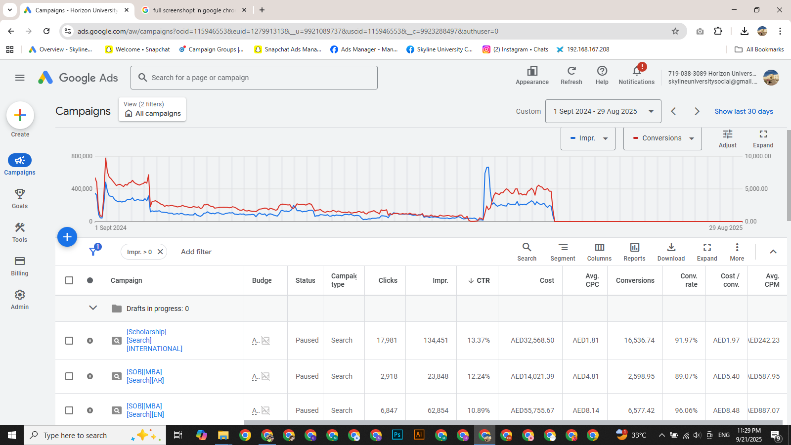 Google Search Console performance report