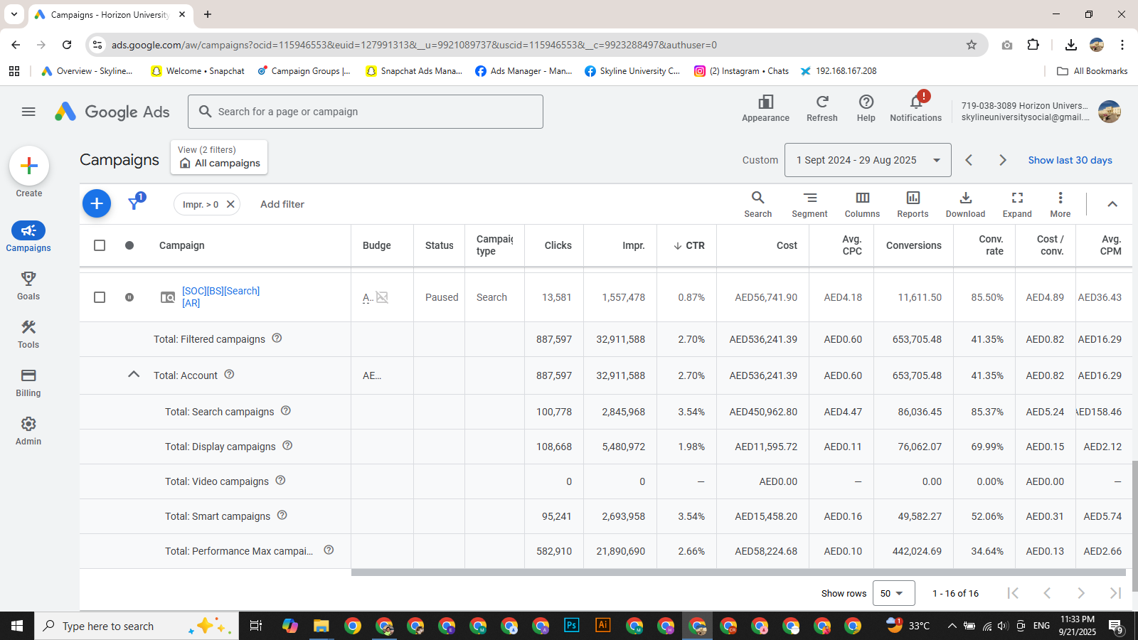 Google Ads campaign forecast